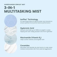 NUFACE Supercharged IonPlex® Facial Mist