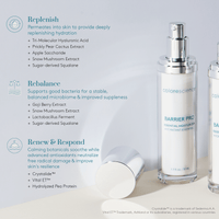 Colorescience Barrier Pro™ Essential Moisturizer 50 ml