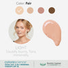 Colorscience Total Øye 3-I-1 Fornyelsesbehandling SPF 35